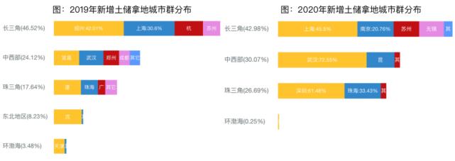 华发股份股吧-横琴地王 华发股份-第2张图片-妙冉理财网