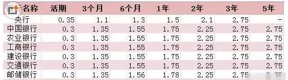 银行黄金价格-银行回收黄金多少钱一克