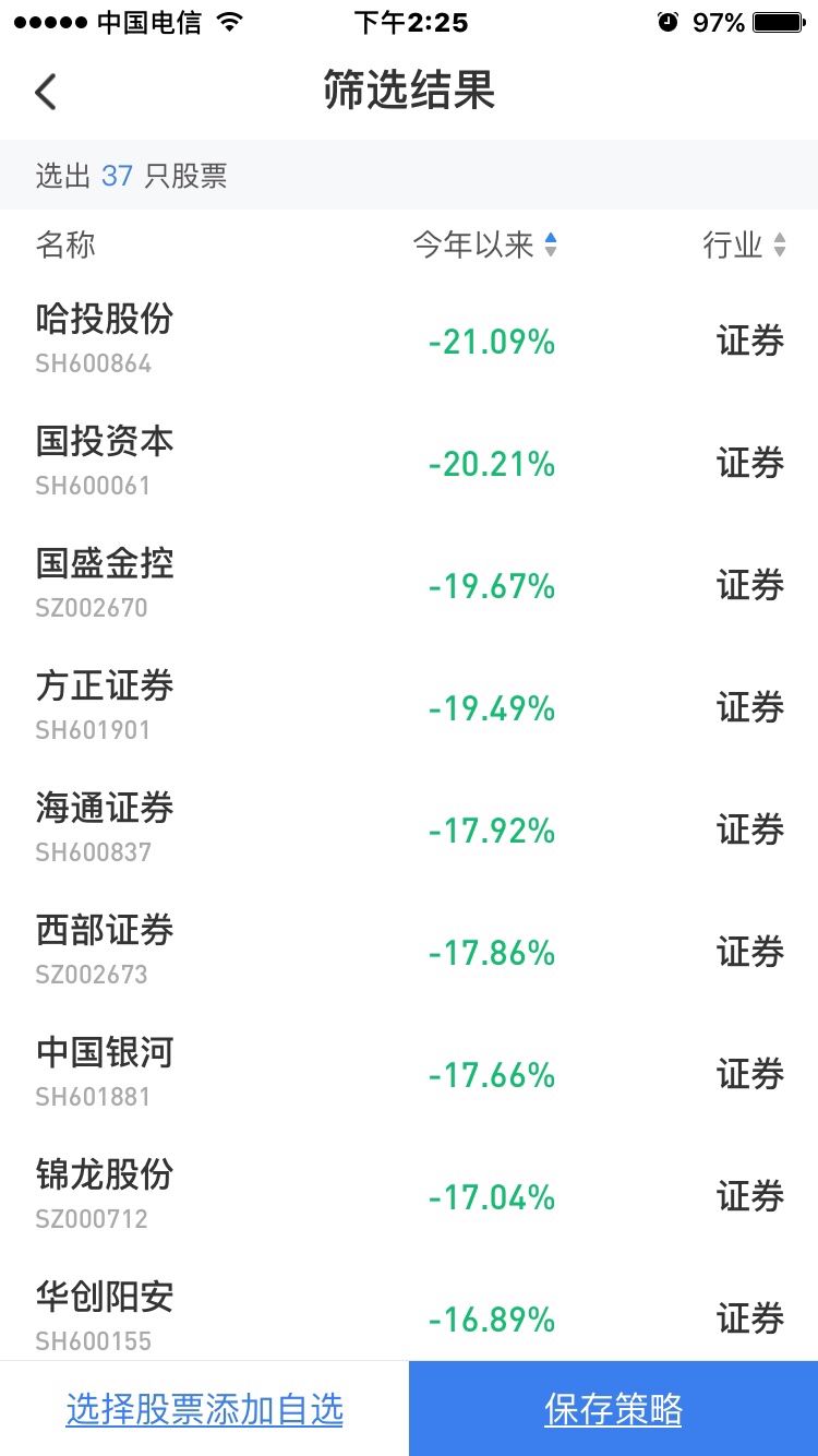 哈投股份股吧-哈投股份值得投资吗