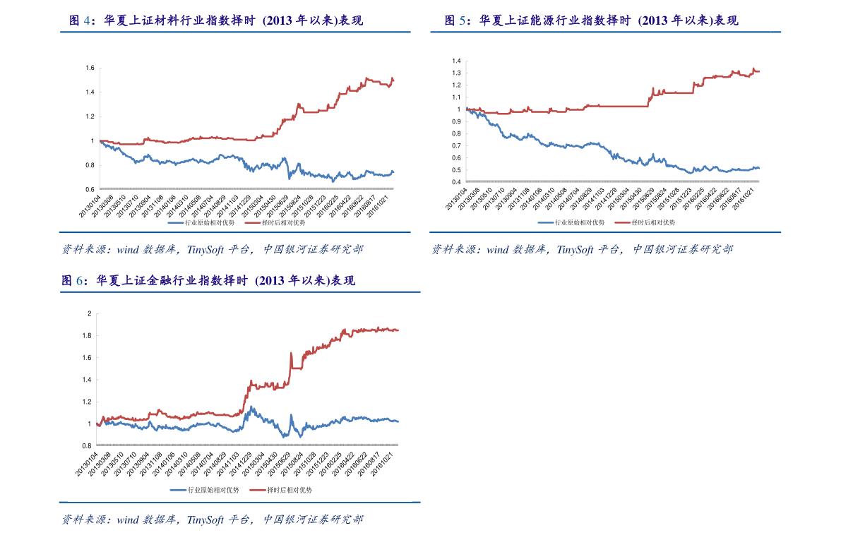 广发增强-广发强债基金270009-第1张图片-妙冉理财网