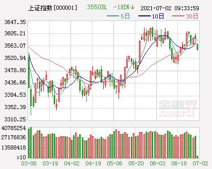 国泰航空股价大跌-国泰航空怎么了-第1张图片-妙冉理财网