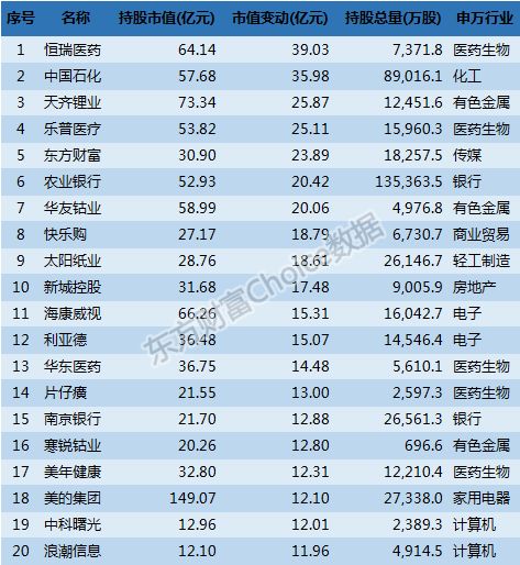 中石油总市值-中国银行市值-第1张图片-妙冉理财网