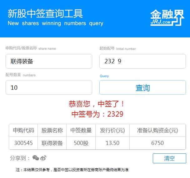 新股申购中签号-新股的中签率怎么看-第2张图片-妙冉理财网