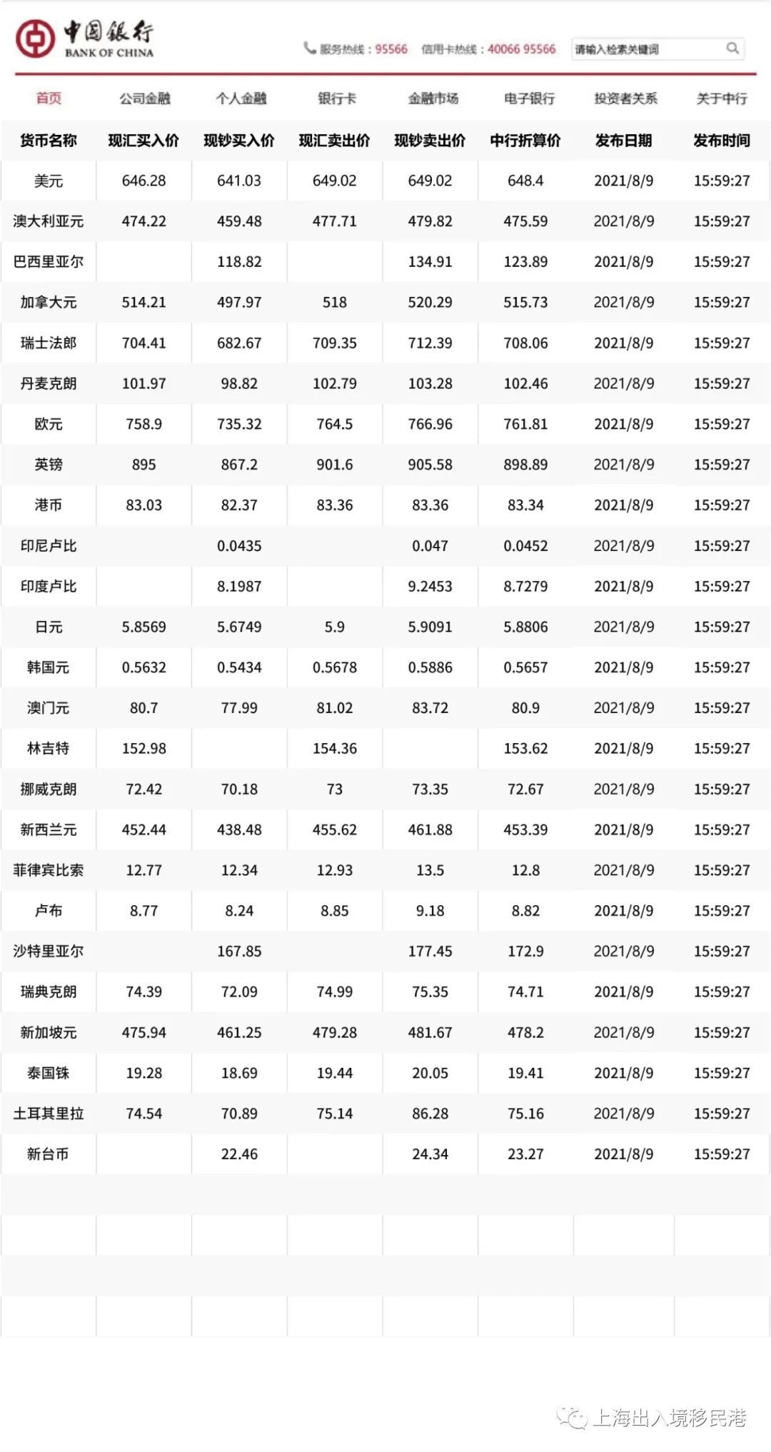 欧元汇率 中国银行-中国银行台币汇率