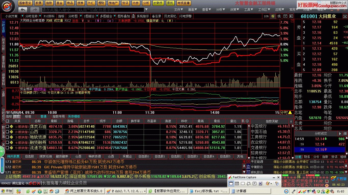 中投证券大智慧下载-中投证券的app叫什么