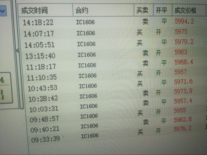 本月股指期货交割日-2019年12月股指期货交割日-第1张图片-妙冉理财网