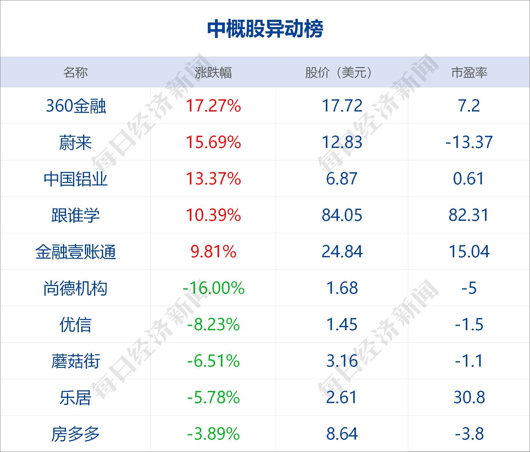 蚂蚁集团a股发行价确定-蚂蚁集团怎么申购-第1张图片-妙冉理财网