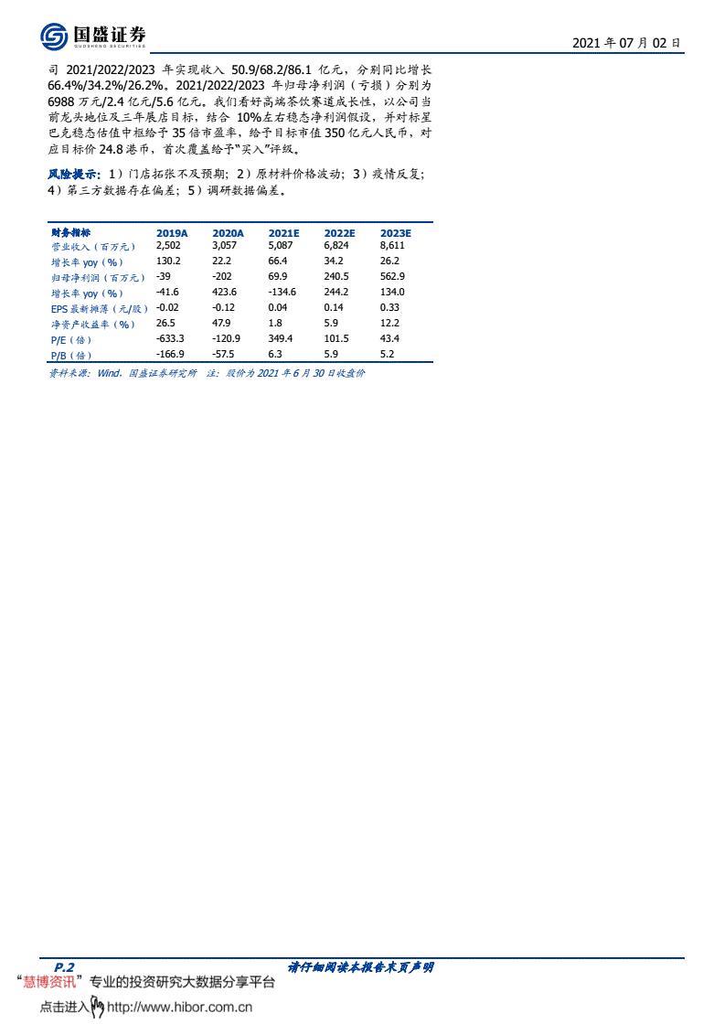 国盛证券官方网站-国盛证券电话-第2张图片-妙冉理财网