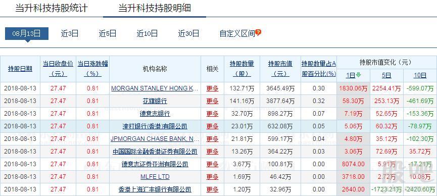 国泰航空股票-国泰航空是哪个国家的-第1张图片-妙冉理财网