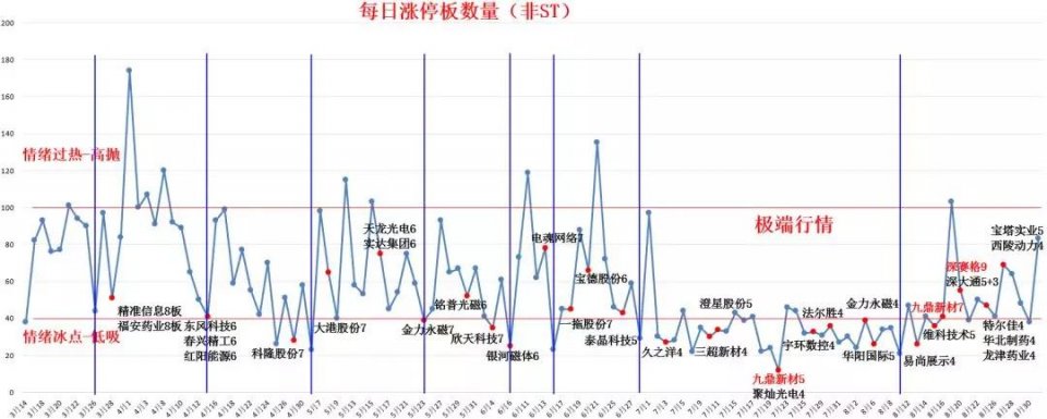 军工股票有哪些-中船重工股票-第2张图片-妙冉理财网