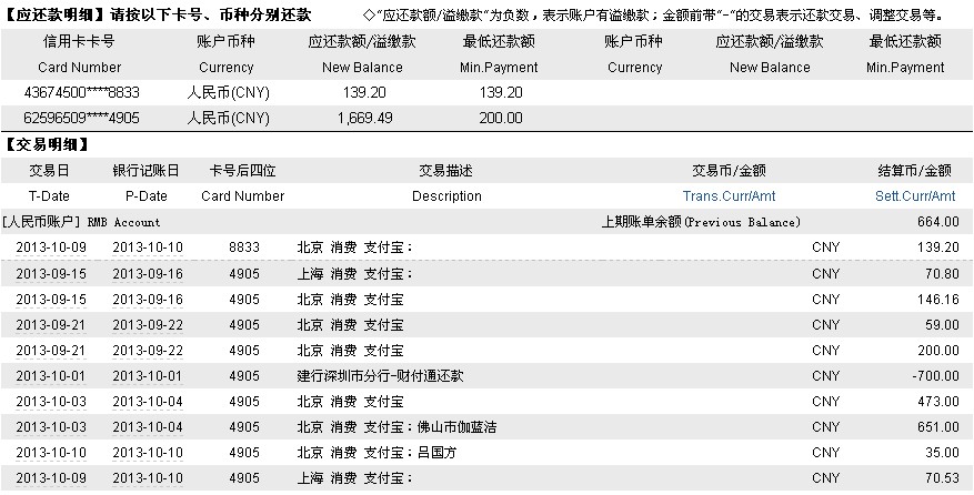 信用卡还款日怎么算-信用卡还款日一般多久-第1张图片-妙冉理财网