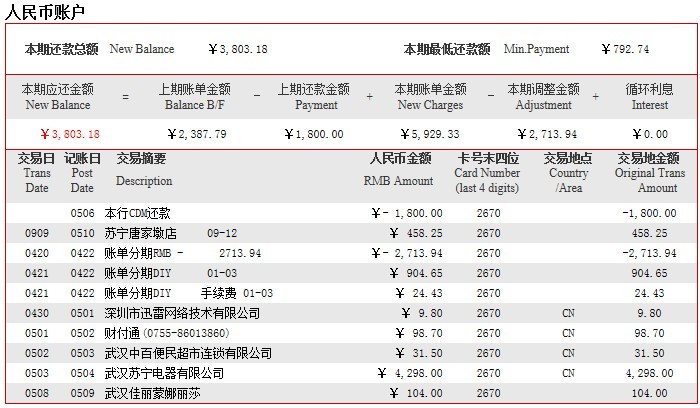 招行信用卡还款利息-招行信用卡利息每天多少-第2张图片-妙冉理财网