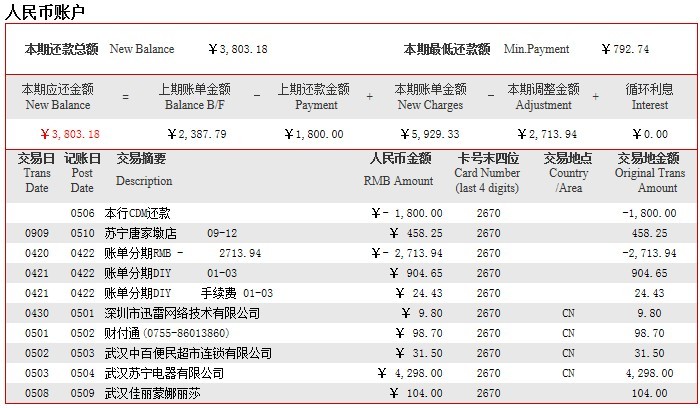 招行信用卡还款利息-招行信用卡利息每天多少-第2张图片-妙冉理财网