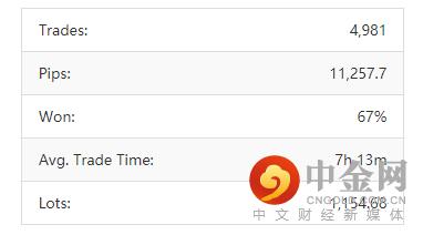 交叉盘-交叉盘怎么分析 交叉盘-交叉盘怎么分析