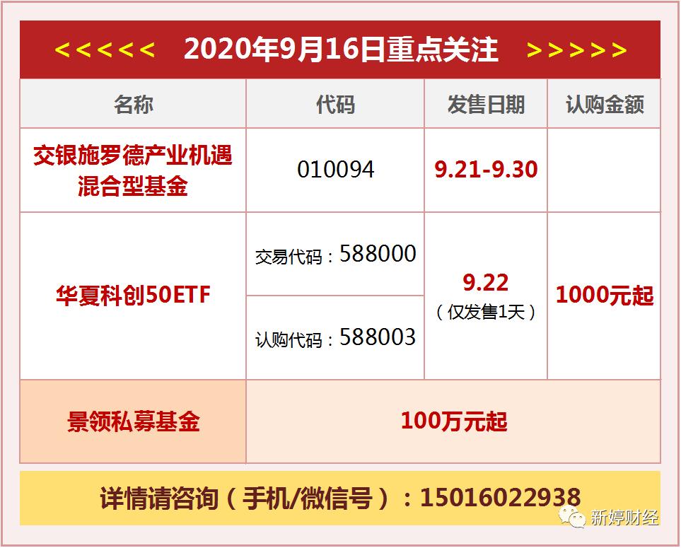 科创50指数etf怎么买-科创50指数etf封闭期-第1张图片-妙冉理财网