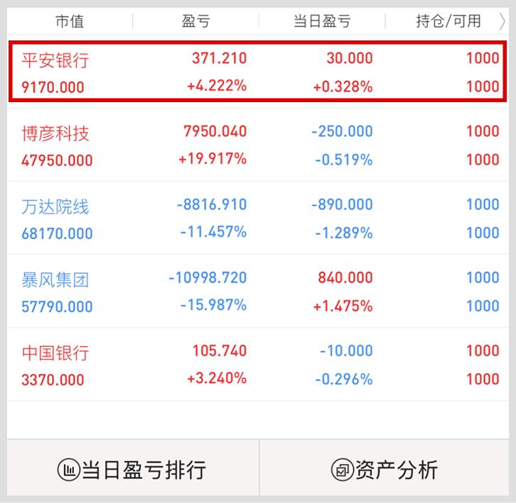 同花顺怎么买股票-同花顺股吧-第1张图片-妙冉理财网