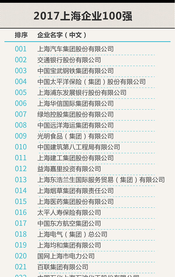 猎头公司排名-本土猎头公司排名-第1张图片-妙冉理财网