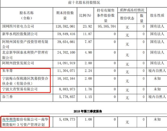 水电股票-科融环境股票股吧