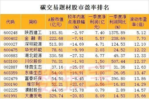 水电股票-科融环境股票股吧-第2张图片-妙冉理财网