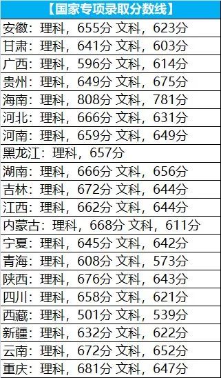 中国名校前100排名-中国名校排行榜大学-第1张图片-妙冉理财网