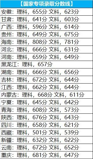 中国名校前100排名-中国名校排行榜大学 中国名校前100排名-中国名校排行榜大学