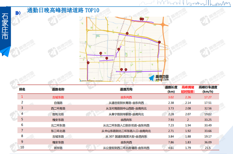 石家庄疫情最新数据消息今天新增-石家庄今天最新新闻-第2张图片-妙冉理财网