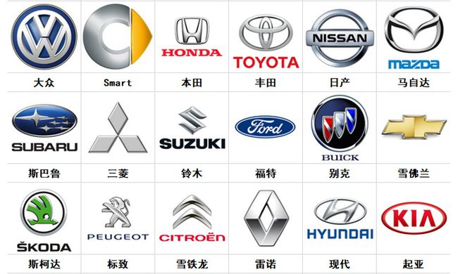 汽车品牌及标志-汽车标志图片大全及名-第1张图片-妙冉理财网