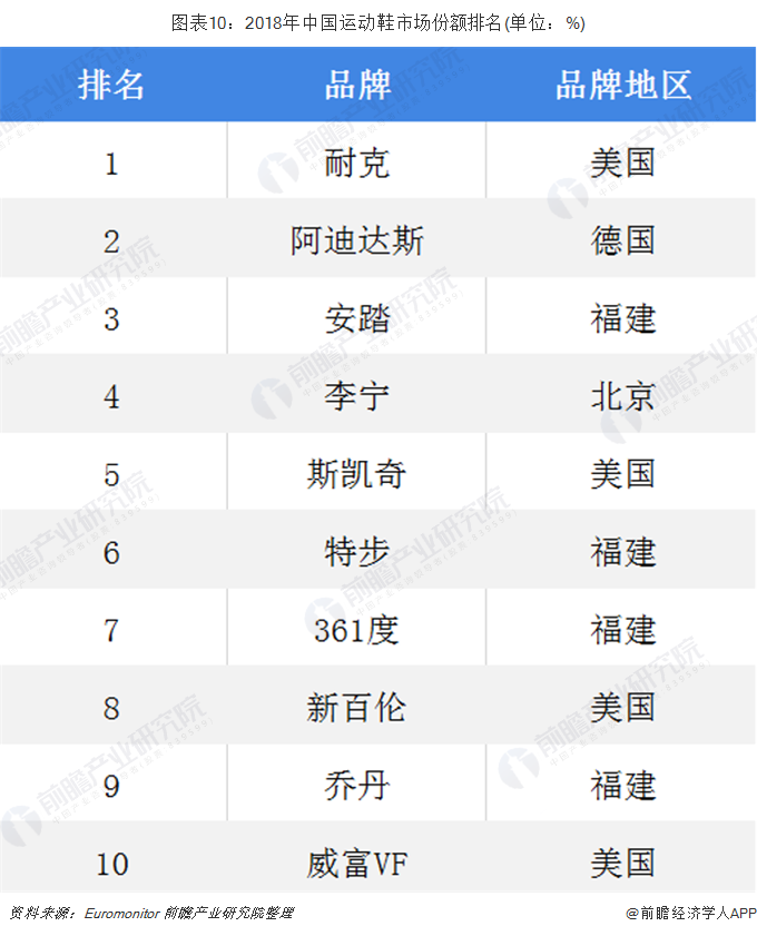 中国十大服装品牌-世界十大服装奢侈品牌-第1张图片-妙冉理财网