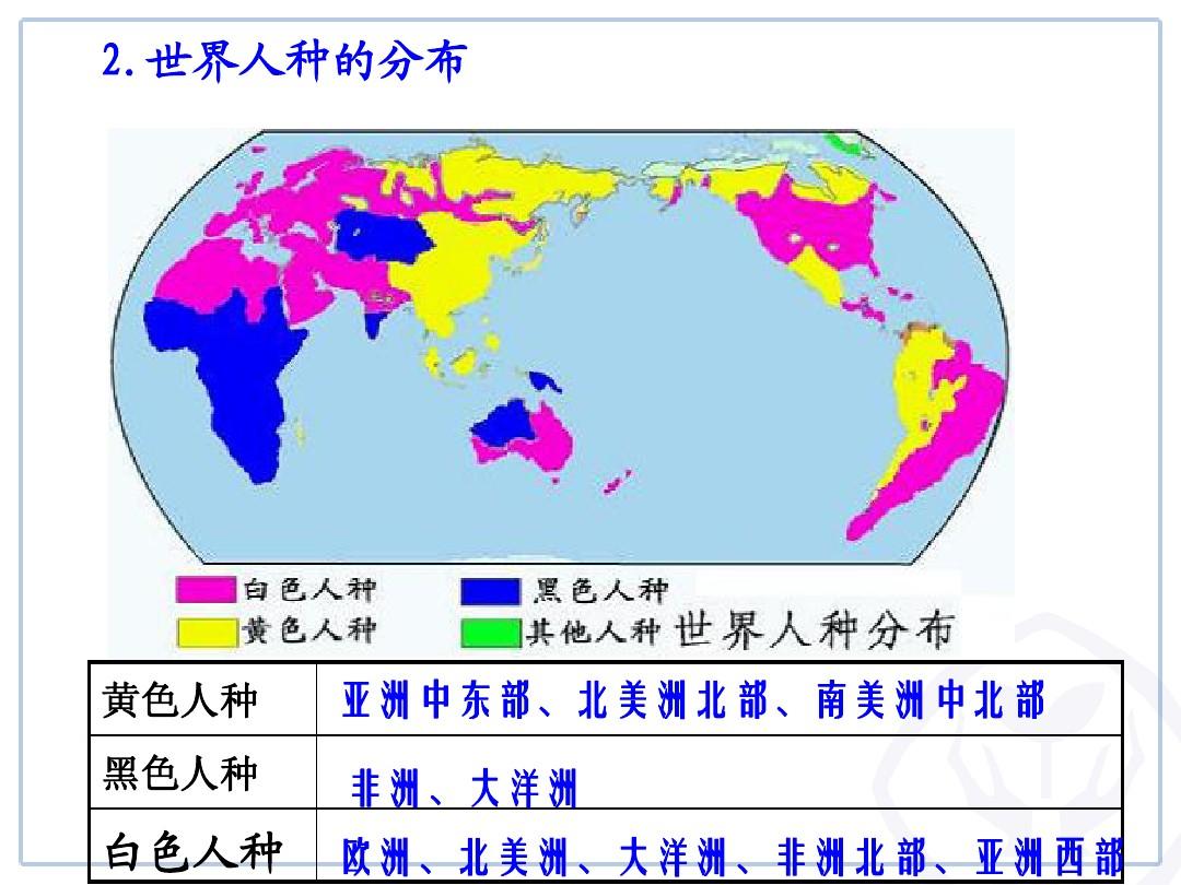 世界语言排名-世界语言排名前一百